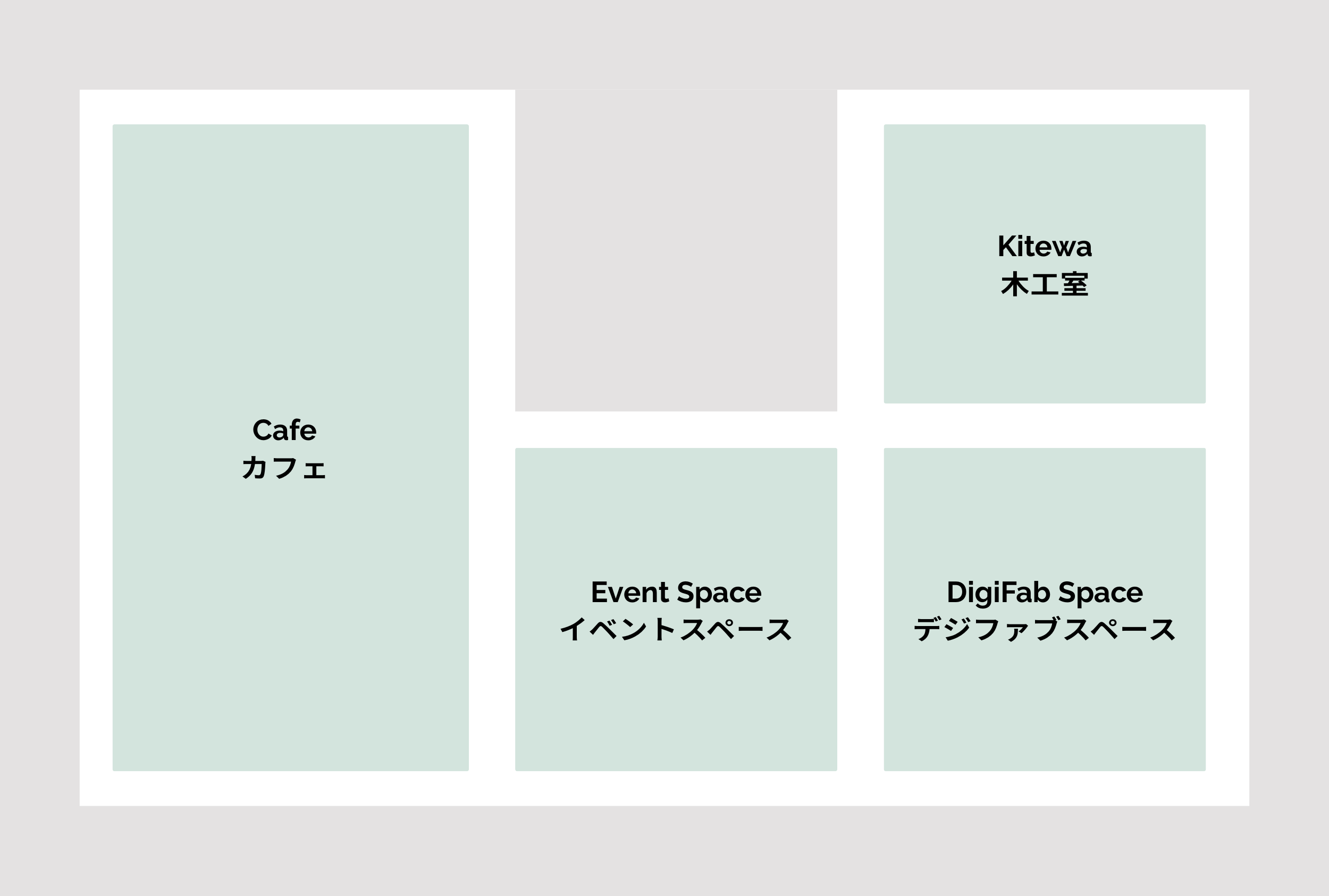 工作室のスペース配置図